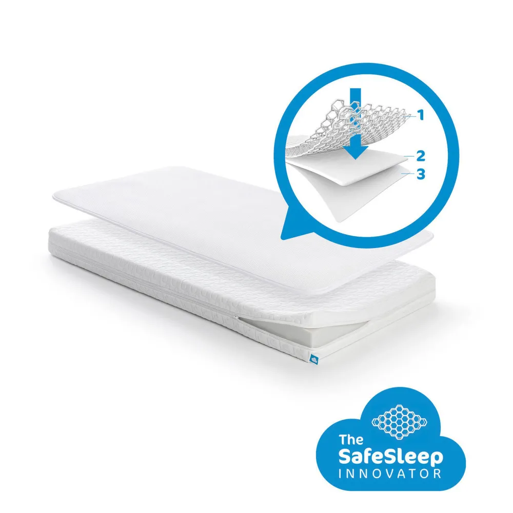 Online AeroSleep ® Essential Pack 2-In-1 : Matras + 3D Beschermer 60X120 Cm