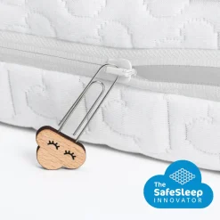 Online AeroSleep ® Essential Pack 2-In-1 : Matras + 3D Beschermer 60X120 Cm