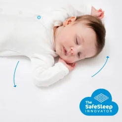 Online AeroSleep ® Essential Pack 2-In-1 : Matras + 3D Beschermer 60X120 Cm