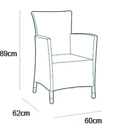 Allibert Balkonset Iowa