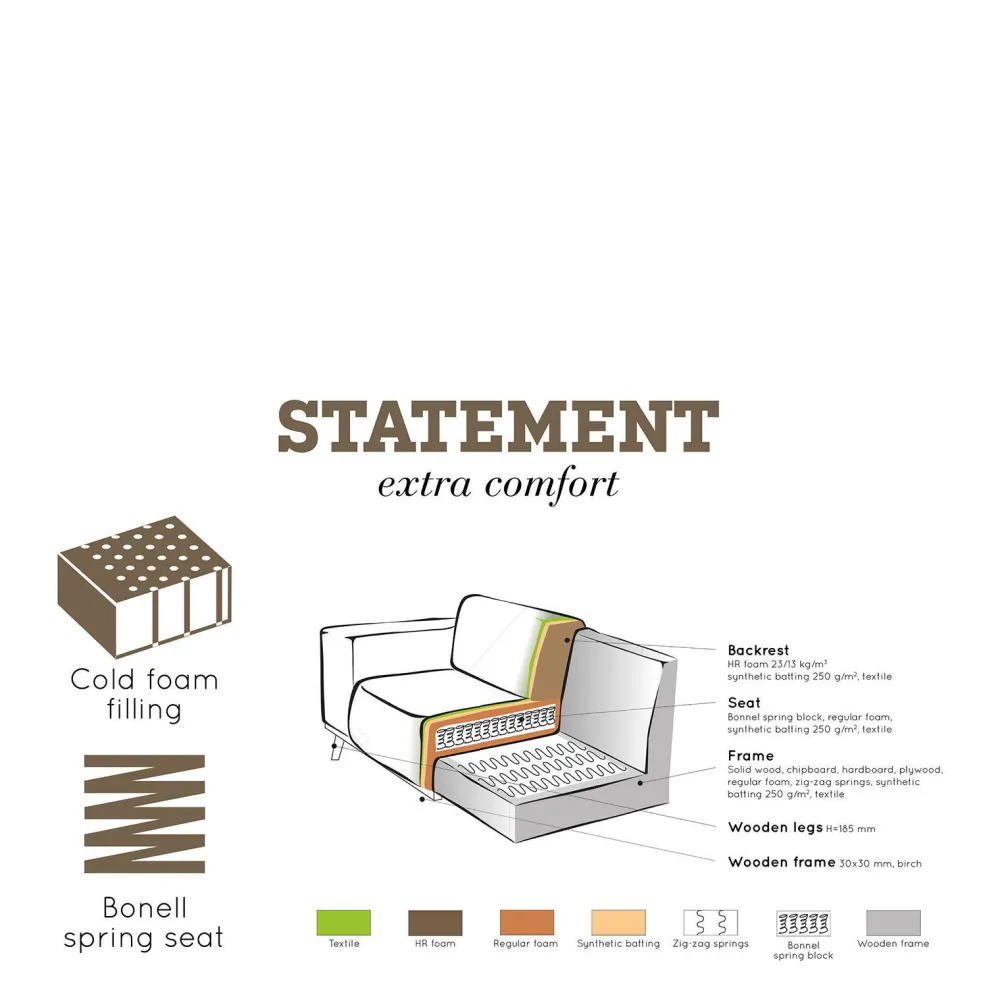 Outlet BePureHome 3-Zitsbank Statement