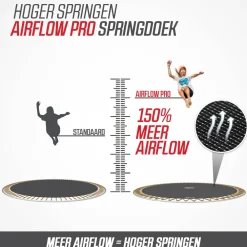 BERG Champion Flatground Trampoline O330 Cm