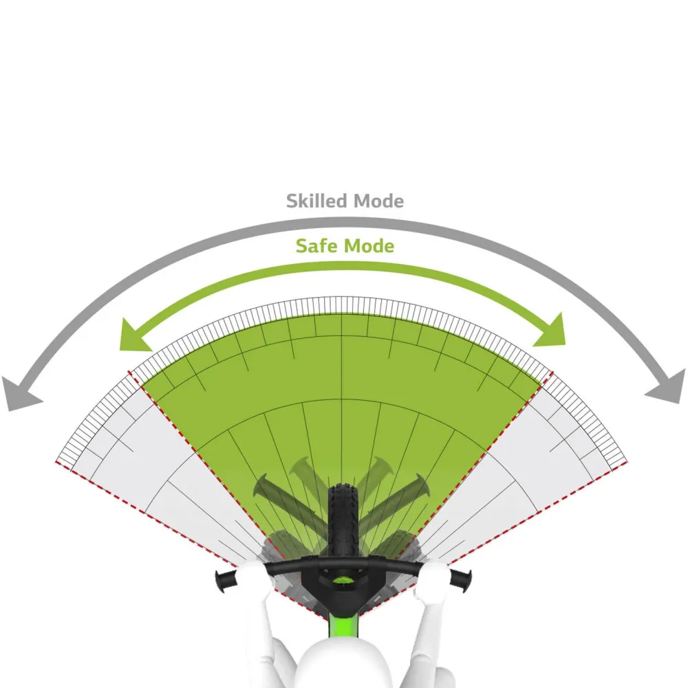 BERG Loopfiets Biky Mini