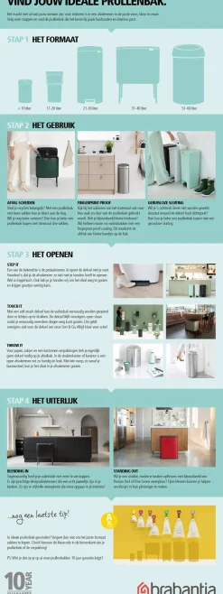 Best Brabantia Bo Touch Bin Prullenbak (2X30L) (Afvalscheiding)