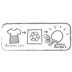 Cornilleau Tafeltennis Batset Softbat 2 Stuks Tafeltennis Batset Softbat (2 Stuks)