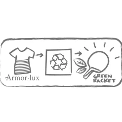 Cornilleau Tafeltennis Batset Softbat 2 Stuks Tafeltennis Batset Softbat (2 Stuks)