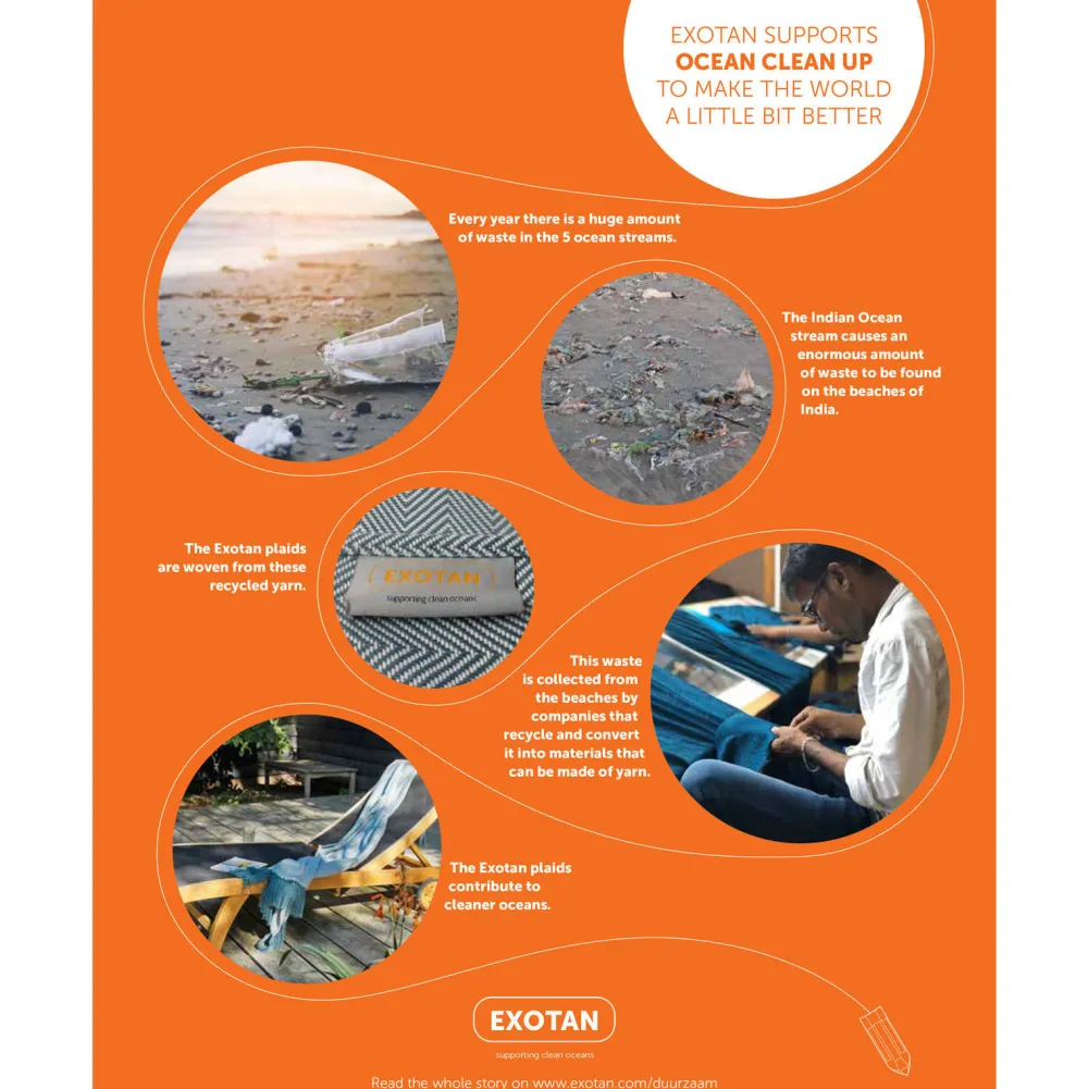 Discount Exotan Plaid Recycled (190X140 Cm)