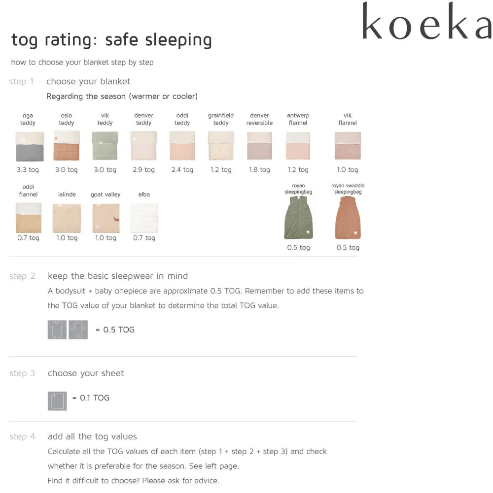 New Koeka Oddi Plaid Warm White (200X140 Cm)