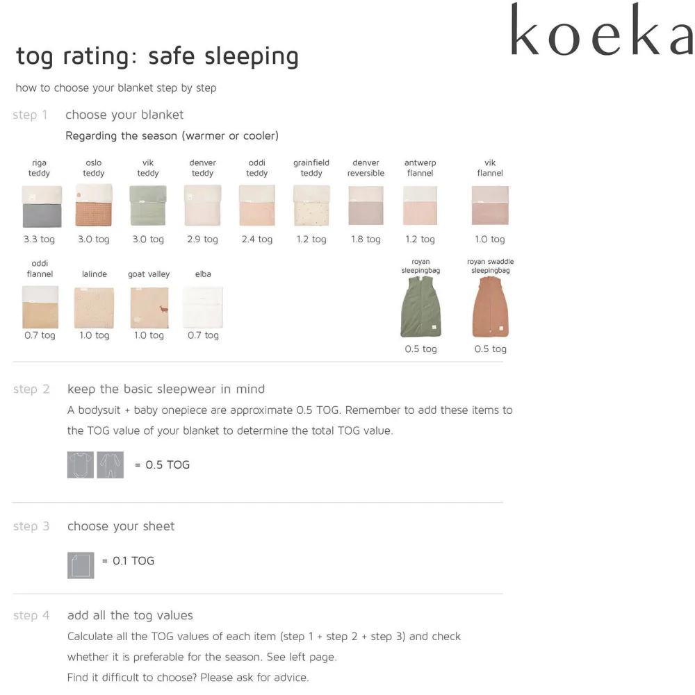 Hot Koeka Oslo Plaid Wafel/Teddy 140X200 Cm Natural/Pebble (140X200 Cm)