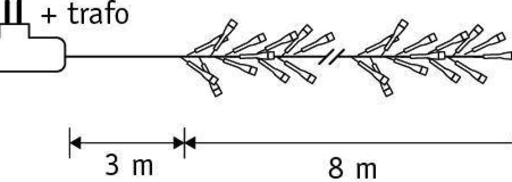 Online Luca Lighting Verlichtingssnoer Kerst Cluster (L800 Cm, 1152 Led)