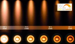 Sale Lucide Plafondlamp Xirax