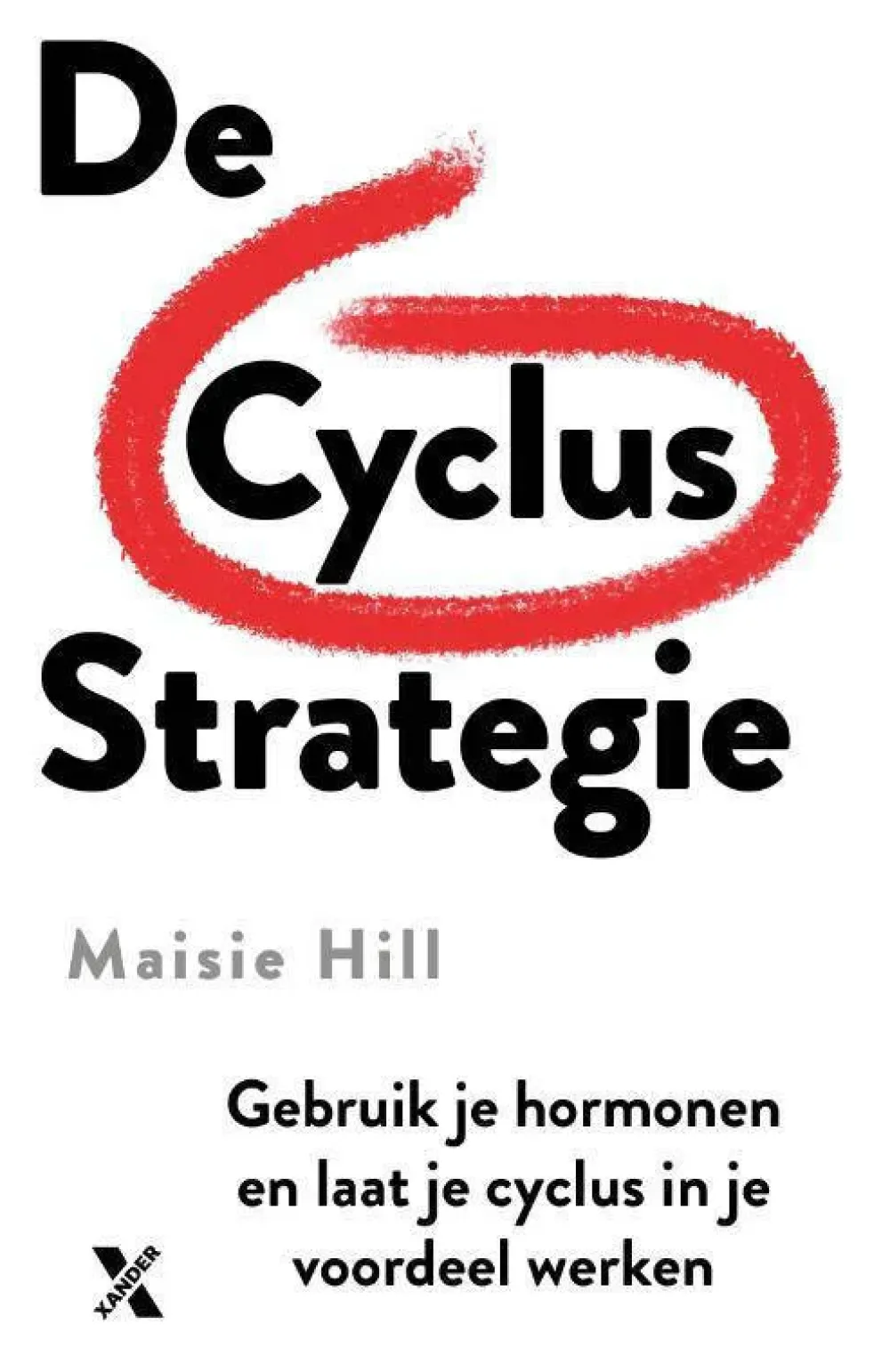 wehkamp Maisie Hill Period Power: De Cyclus Strategie
