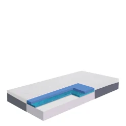 Sale Maxi Traagschuimmatras Foam (140X200 Cm)