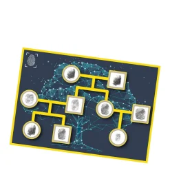 Science4You Detective Laboratorium