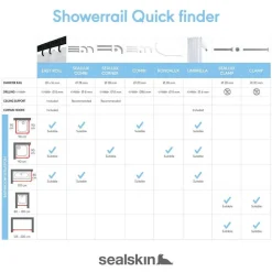 Sale Sealskin Douchegordijnstang Easy Roll