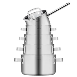 Best Sola Juvia Pannenset Juvia