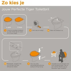 Tiger Toiletbril Blackwash