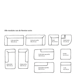 Online Wehkamp Home Newton Modulair Bankelement (Chaise Rechts)