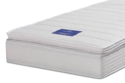 Discount Wehkamp Home Polyether Topmatras Basis (90X200 Cm)