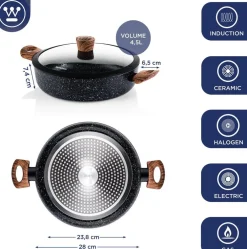 Best Westinghouse Pannenset