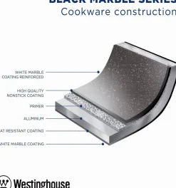 Best Westinghouse Pannenset