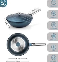 Discount Westinghouse Pannenset