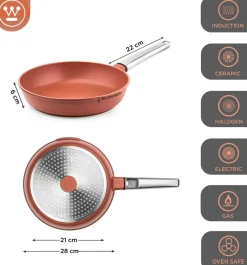 Outlet Westinghouse Pannenset